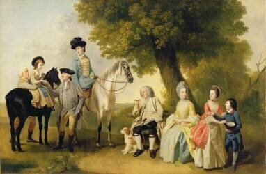 The Drummond Family (Johan Zoffany) - Muzeo.com