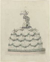 Fashion Gallery (anonymous) - Muzeo.com