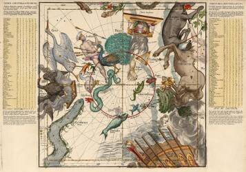 South Pole (Ignace-Gaston Pardies) - Muzeo.com