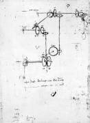 Machinery designs (Leonardo da Vinci) - Muzeo.com