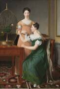 Bella and Hanna (Christoffer Wilhelm Eckersberg) - Muzeo.com