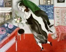 L'anniversaire, 1915 (Marc Chagall) - Muzeo.com