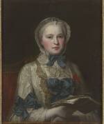 Marie Josèphe de Saxe (1731-1767), dauphine de France (Quentin de La Tour (d'après)) - Muzeo.com