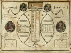 Perpetual revolutionary calendar (anonymous) - Muzeo.com